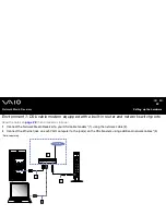 Preview for 24 page of Sony Vaio VGC-RA204 Instruction & Operation Manual