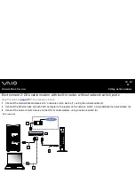 Preview for 25 page of Sony Vaio VGC-RA204 Instruction & Operation Manual