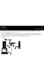 Preview for 27 page of Sony Vaio VGC-RA204 Instruction & Operation Manual