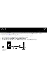 Preview for 28 page of Sony Vaio VGC-RA204 Instruction & Operation Manual