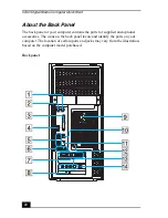 Preview for 22 page of Sony VAIO VGC-RA700 Series Quick Start Manual