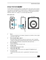 Preview for 25 page of Sony VAIO VGC-RA700 Series Quick Start Manual