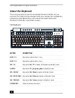 Preview for 26 page of Sony VAIO VGC-RA700 Series Quick Start Manual