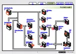 Preview for 3 page of Sony VAIO VGC-RA842G Service Manual