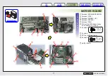 Preview for 11 page of Sony VAIO VGC-RA842G Service Manual