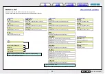 Preview for 30 page of Sony VAIO VGC-RA842G Service Manual