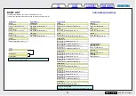 Preview for 32 page of Sony VAIO VGC-RA842G Service Manual