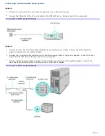 Preview for 46 page of Sony VAIO VGC-RA842G User Manual