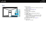 Предварительный просмотр 15 страницы Sony VAIO VGC-RA940GN3 User Manual