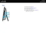 Предварительный просмотр 17 страницы Sony VAIO VGC-RA940GN3 User Manual