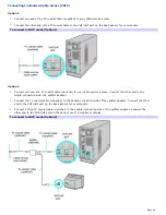 Предварительный просмотр 29 страницы Sony VAIO VGC-RB31P User Manual