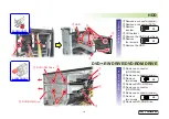 Preview for 7 page of Sony Vaio VGC-RC Series Service Manual