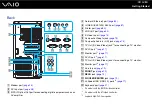 Preview for 14 page of Sony VAIO VGC-RC110G Series User Manual