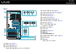 Preview for 14 page of Sony Vaio VGC-RC210 Series User Manual