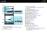 Preview for 13 page of Sony Vaio VGC-RC300 Series User Manual