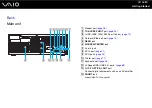 Preview for 16 page of Sony VAIO VGC-RM Series User Manual