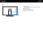 Preview for 16 page of Sony VAIO VGC-RT Series User Manual