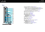 Preview for 18 page of Sony VAIO VGC-RT100 Series User Manual