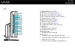 Preview for 19 page of Sony VAIO VGC-RT100 Series User Manual