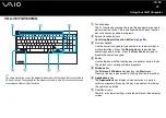 Предварительный просмотр 22 страницы Sony Vaio VGC-V Series User Manual