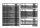 Предварительный просмотр 41 страницы Sony VAIO VGC-VA Series Service Manual