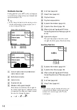 Предварительный просмотр 14 страницы Sony Vaio VGF-UWA1 Operating Instructions Manual