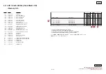 Preview for 33 page of Sony Vaio VGN-A115B Service Manual