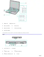 Предварительный просмотр 9 страницы Sony VAIO VGN-A130 User Manual