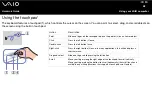 Preview for 29 page of Sony Vaio VGN-A215M Hardware Manual