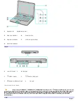 Preview for 9 page of Sony VAIO VGN-A600 Series User Manual