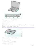 Preview for 11 page of Sony VAIO VGN-A600 Series User Manual