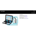 Preview for 13 page of Sony VAIO VGN-A700 Series User Manual