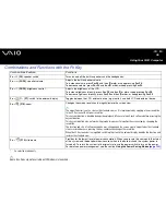 Preview for 36 page of Sony VAIO VGN-A700 Series User Manual