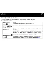 Preview for 38 page of Sony VAIO VGN-A700 Series User Manual