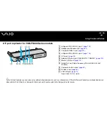 Preview for 69 page of Sony VAIO VGN-A700 Series User Manual