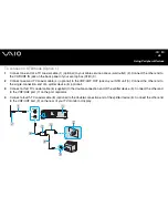 Preview for 85 page of Sony VAIO VGN-A700 Series User Manual