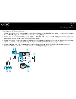 Preview for 86 page of Sony VAIO VGN-A700 Series User Manual