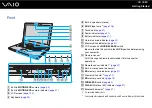 Preview for 15 page of Sony VAIO VGN-AR Series User Manual