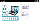 Preview for 16 page of Sony VAIO VGN-AR Series User Manual