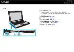 Preview for 19 page of Sony VAIO VGN-AR Series User Manual