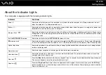 Preview for 21 page of Sony VAIO VGN-AR Series User Manual