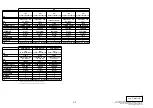 Preview for 5 page of Sony Vaio VGN-AR31E Service Manual