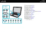 Preview for 23 page of Sony Vaio VGN-AR31E User Manual