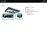 Preview for 16 page of Sony VAIO VGN-AR500 Series User Manual