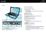 Preview for 16 page of Sony VAIO VGN-AW200 Series User Manual