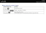 Preview for 38 page of Sony VAIO VGN-AW200 Series User Manual