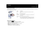 Preview for 31 page of Sony Vaio VGN-B1VP Hardware Manual