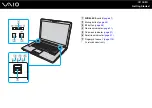 Preview for 16 page of Sony VAIO VGN-BZ560N User Manual