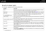 Preview for 21 page of Sony VAIO VGN-BZ560N User Manual