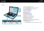 Preview for 16 page of Sony VAIO VGN-BZ570N01 User Manual